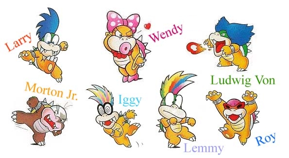 Koopaling models