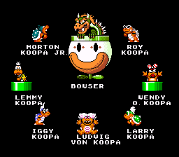 Koopalings SMW