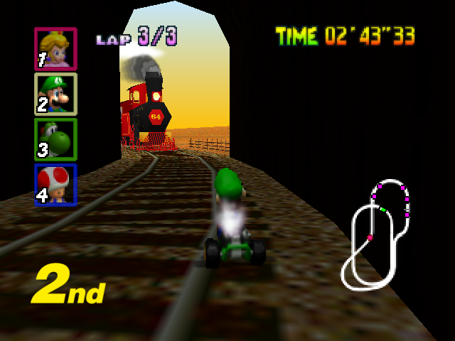 Mario Kart 64, Wiki