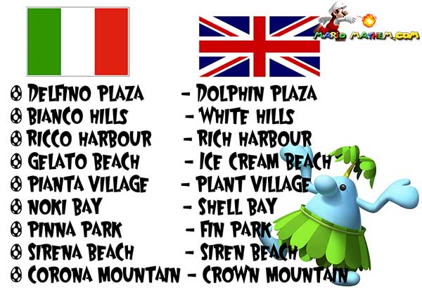 super mario sunshine italian island names